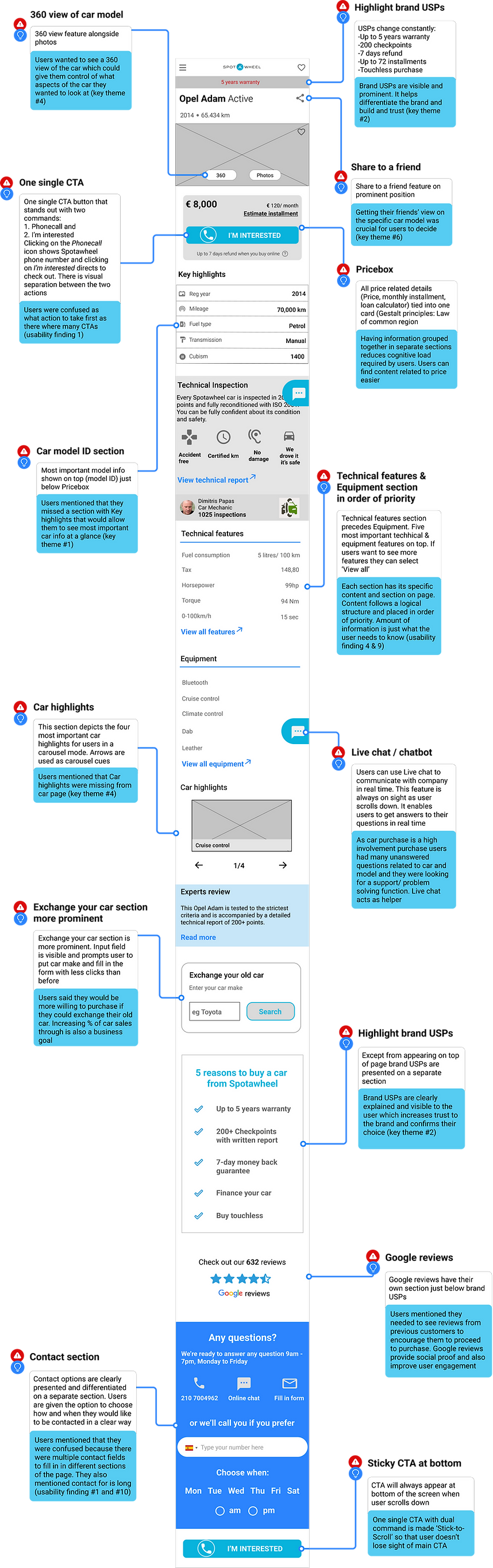 Improvements combined.png